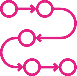 DYMATEX_STEPBYSTEP_homepage