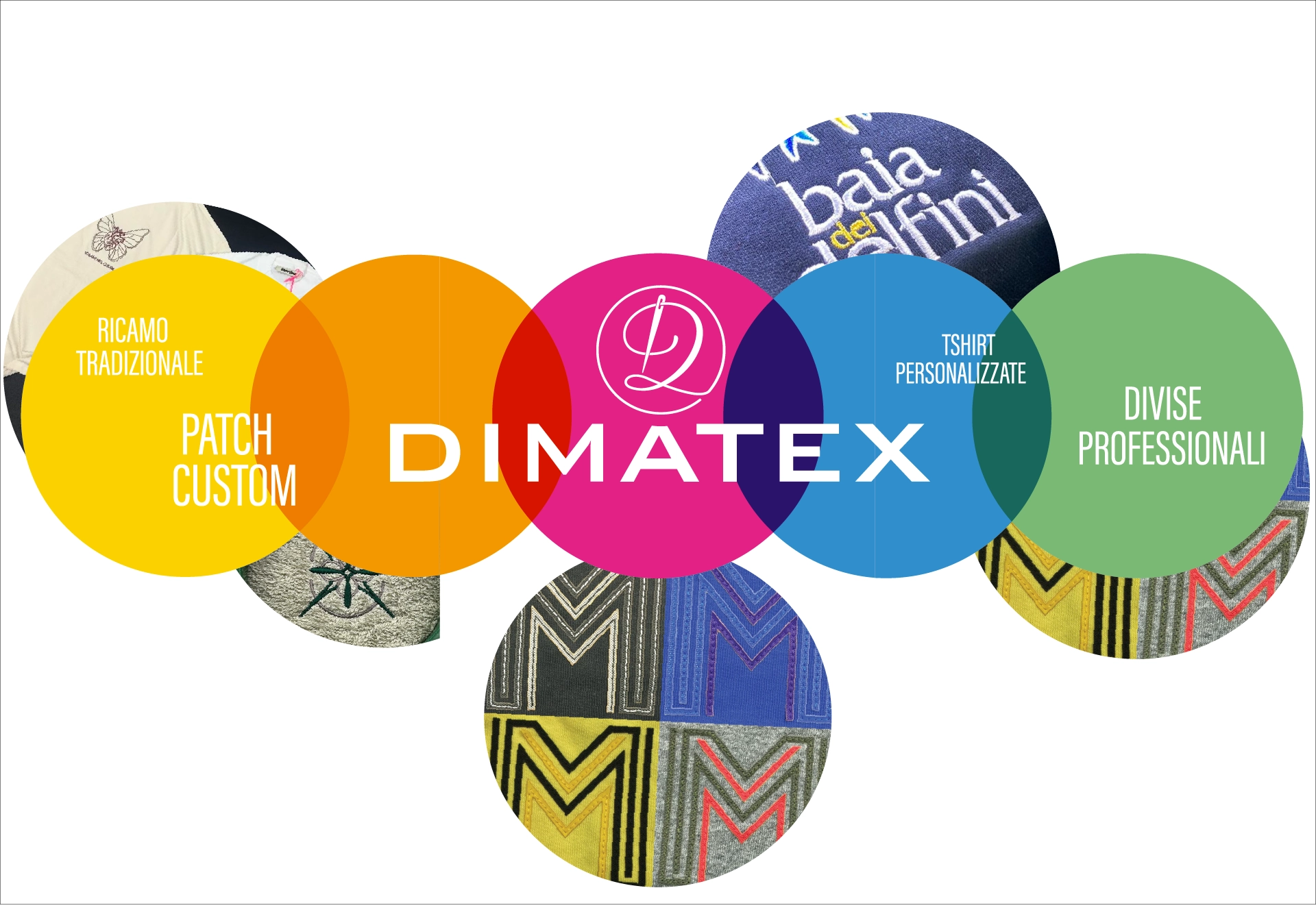 dimatex_web
